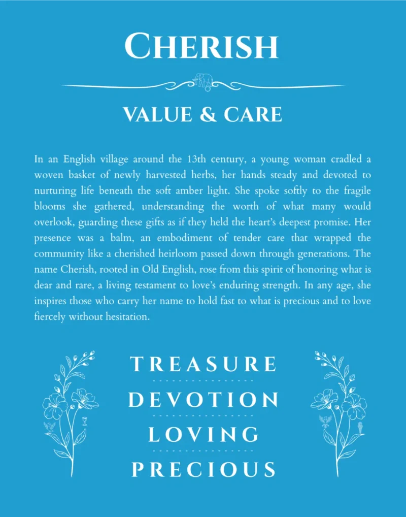 Cherish custom name art showing meaning and origin in blue