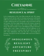 Cheyanne name origin print with meaning and traits in dark green