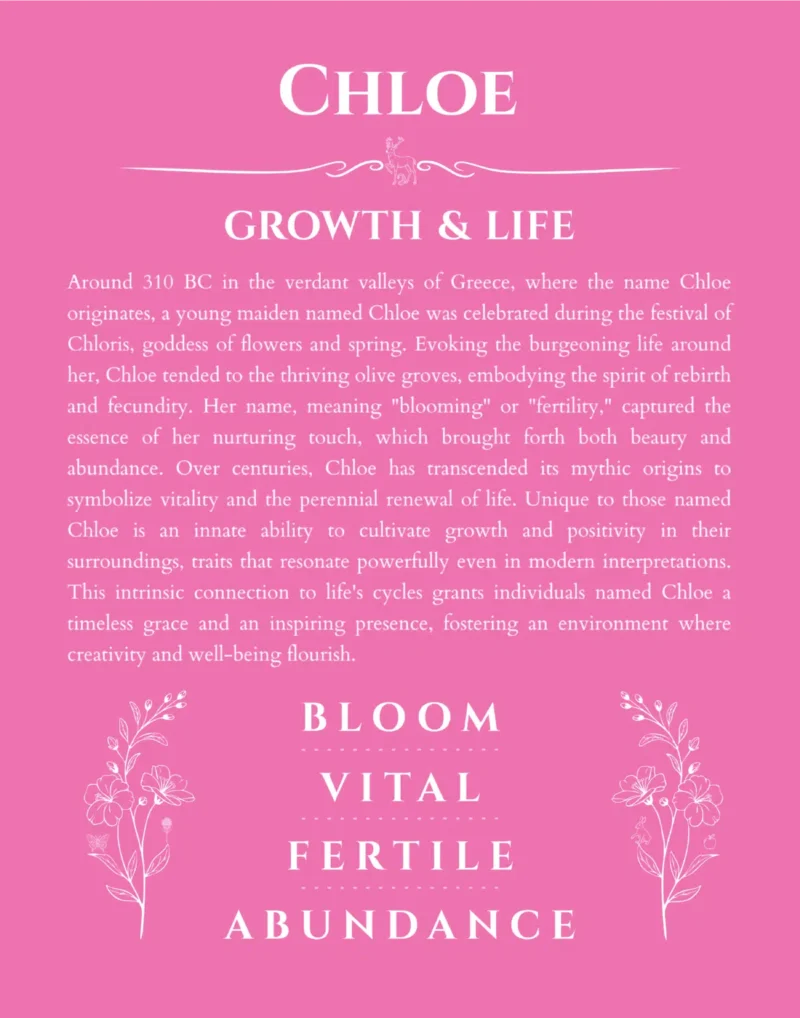 Chloe personalized name art with origin story in pink