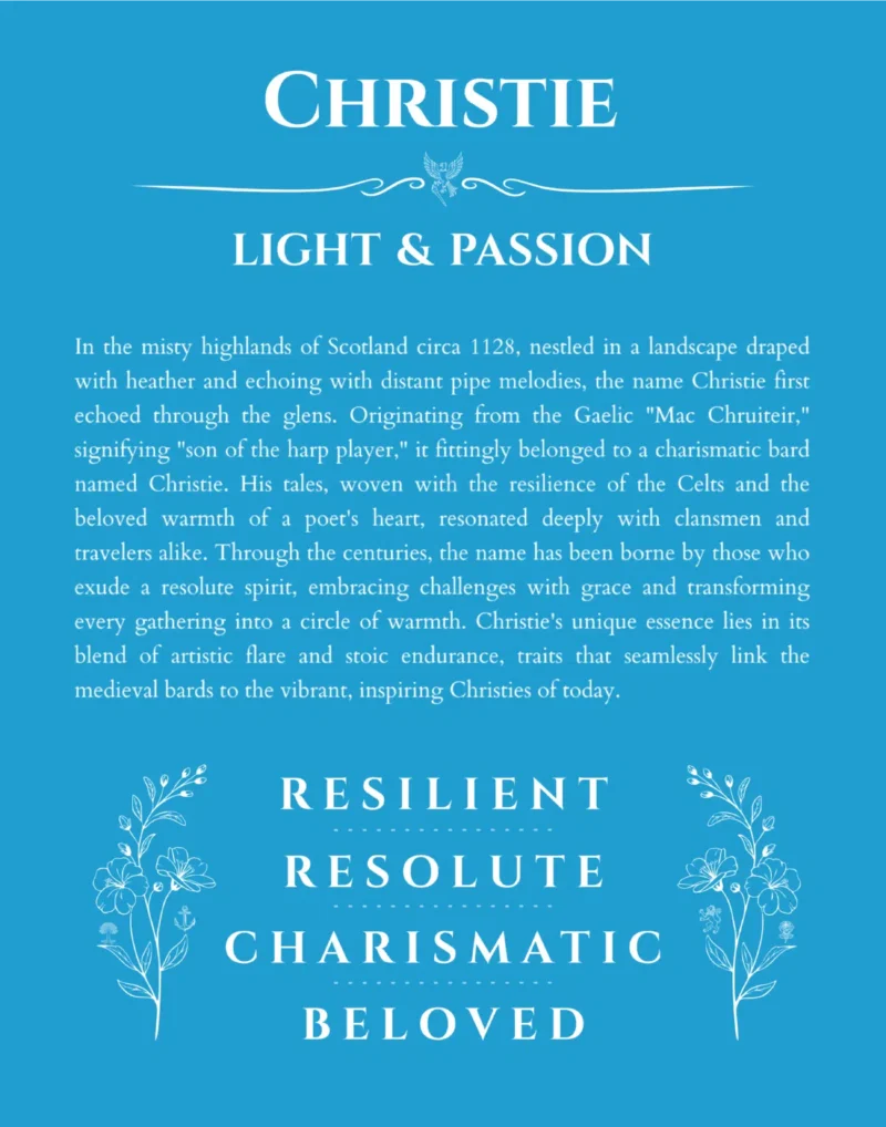 Christie name meaning wall art by Get Your Story in blue
