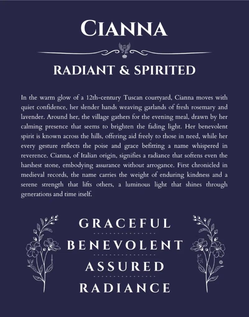 Cianna custom name art showing meaning and origin in navy blue