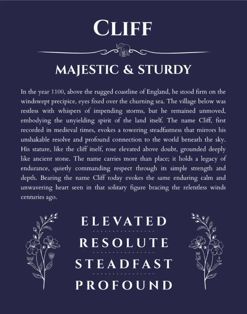 Cliff personalized name art with origin story in navy blue