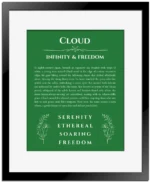Cloud personalized wall art with the story of your name in dark green with black matte frame