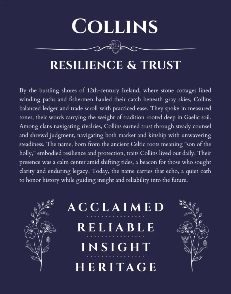 Collins name origin print with meaning and traits in navy blue