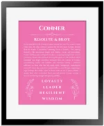 Conner personalized name meaning print in pink with black matte frame