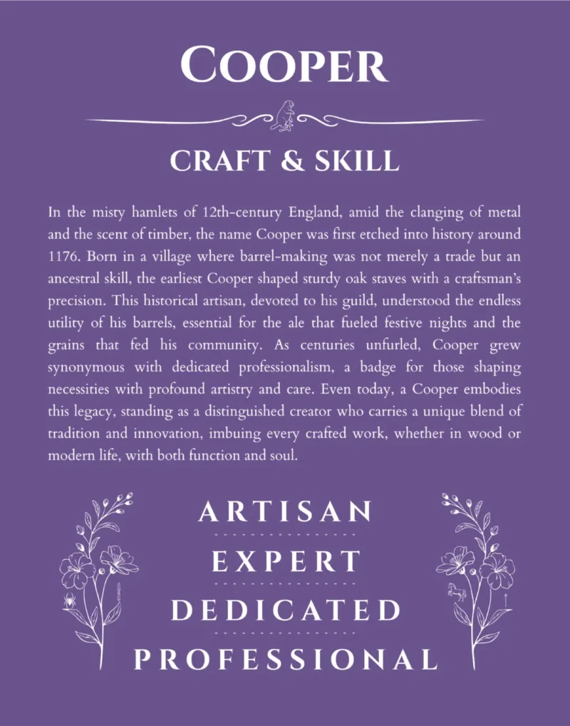 Cooper name meaning wall art by Get Your Story in purple