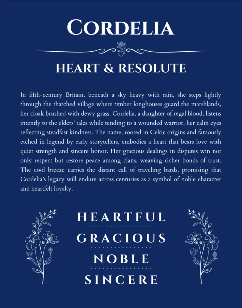 Cordelia personalized name art with origin story in deep blue