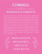 Cordell personalized name print with origin and traits in pink