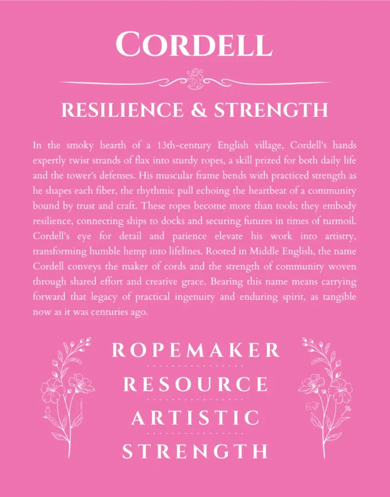 Cordell personalized name print with origin and traits in pink