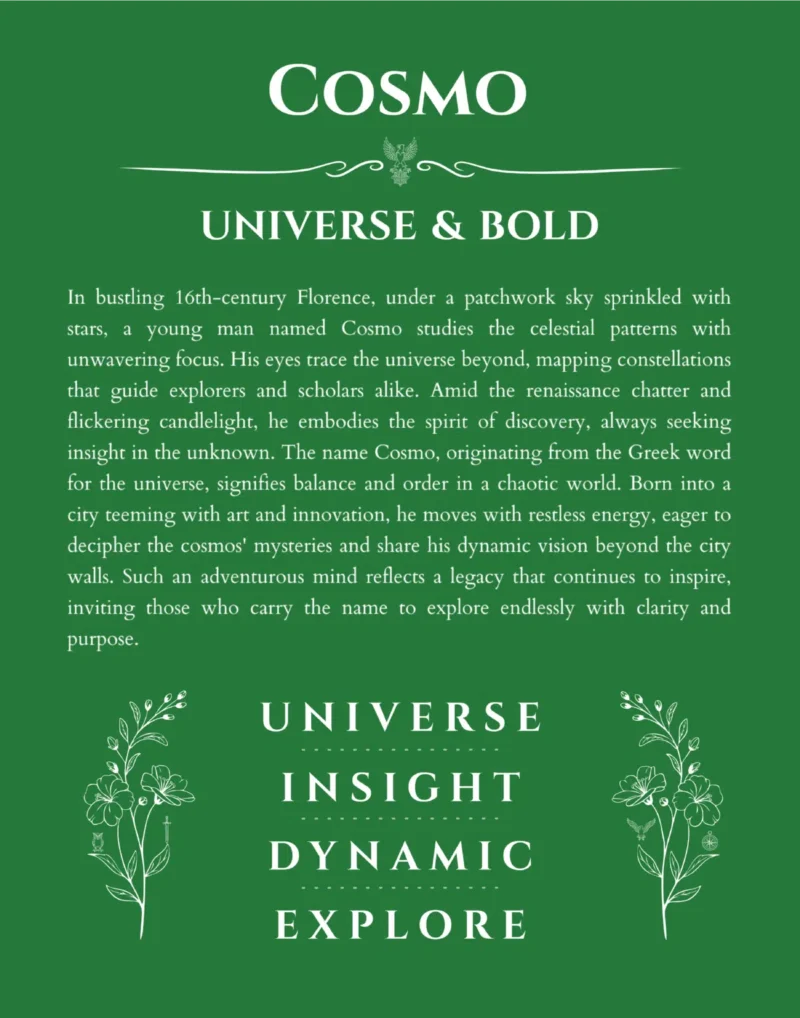 Cosmo personalized wall art with the story of your name in dark green