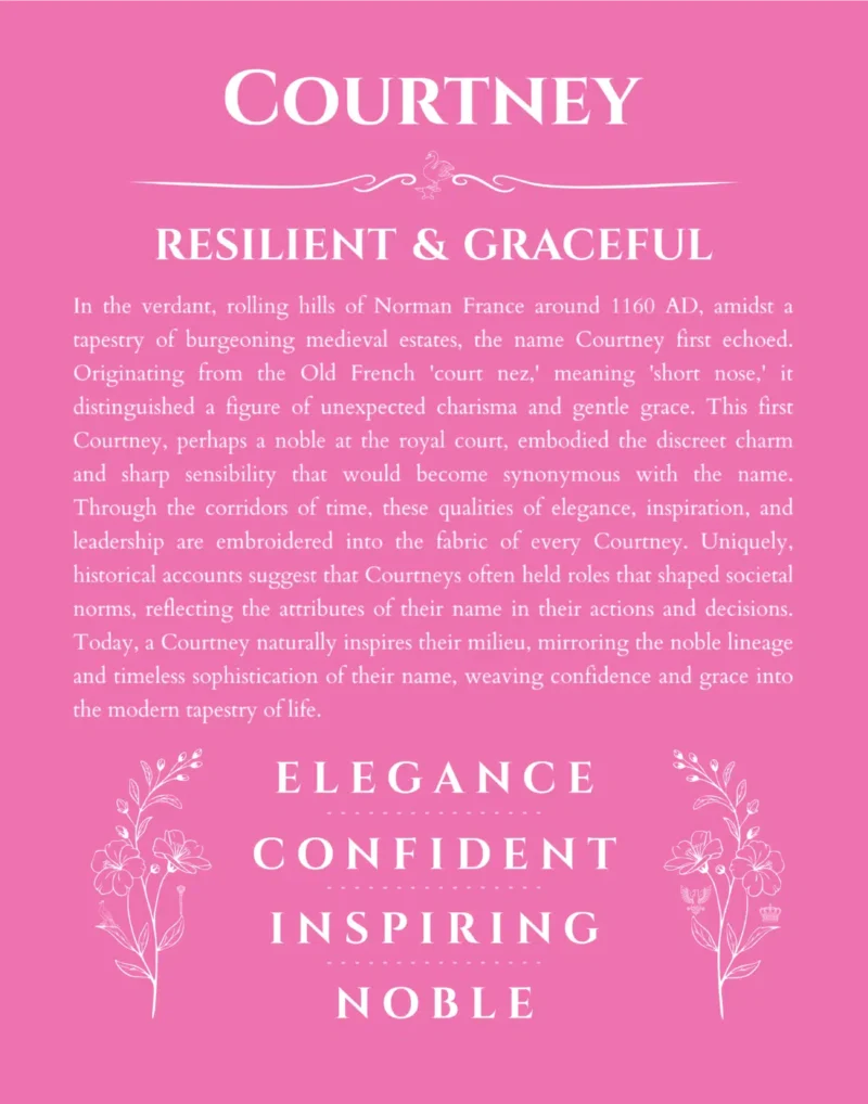 Courtney custom name print for wall display in pink