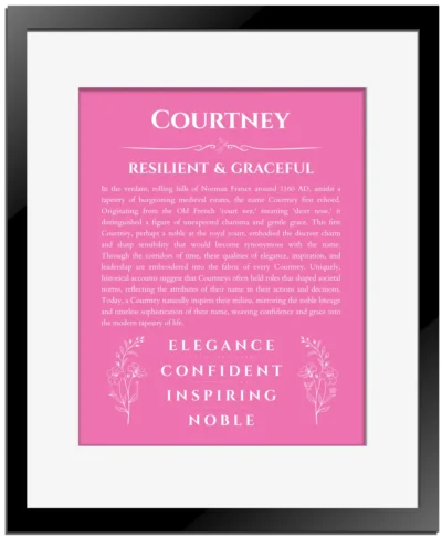 Courtney custom name print for wall display in pink with black matte frame