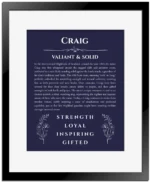 Craig personalized wall art with the story of your name in navy blue with black matte frame