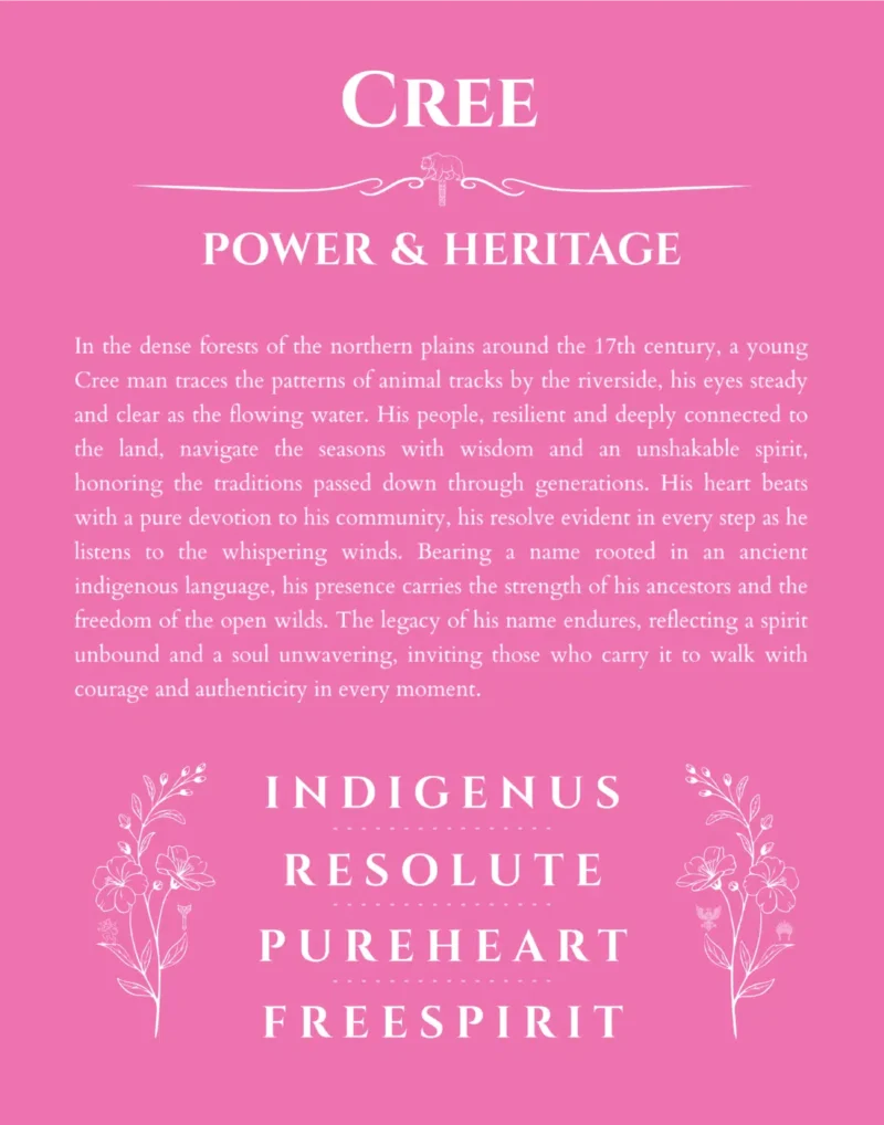 Cree personalized wall art with the story of your name in pink