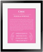 Cree personalized wall art with the story of your name in pink with black matte frame
