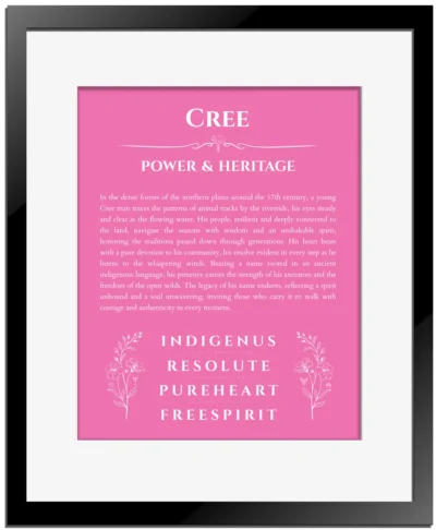 Cree personalized wall art with the story of your name in pink with black matte frame