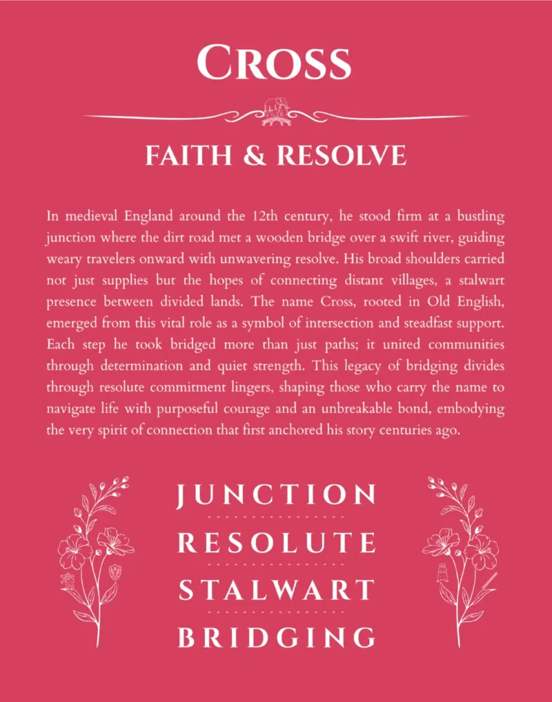 Cross personalized name art with origin story in red