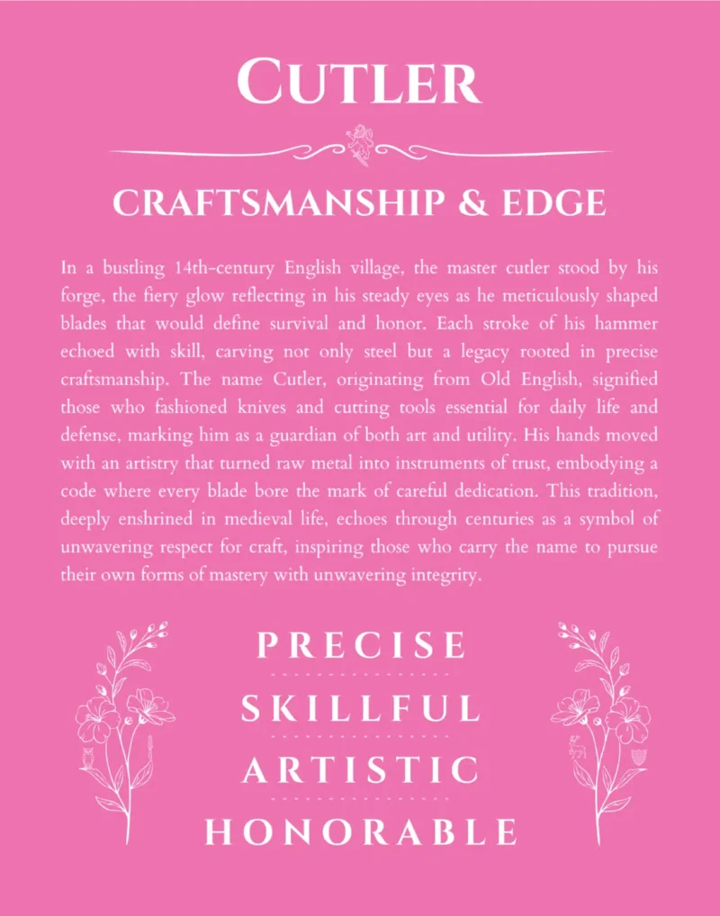 Cutler name meaning wall art by Get Your Story in pink