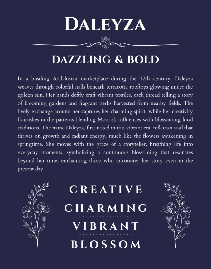 Daleyza personalized wall art with the story of your name in navy blue