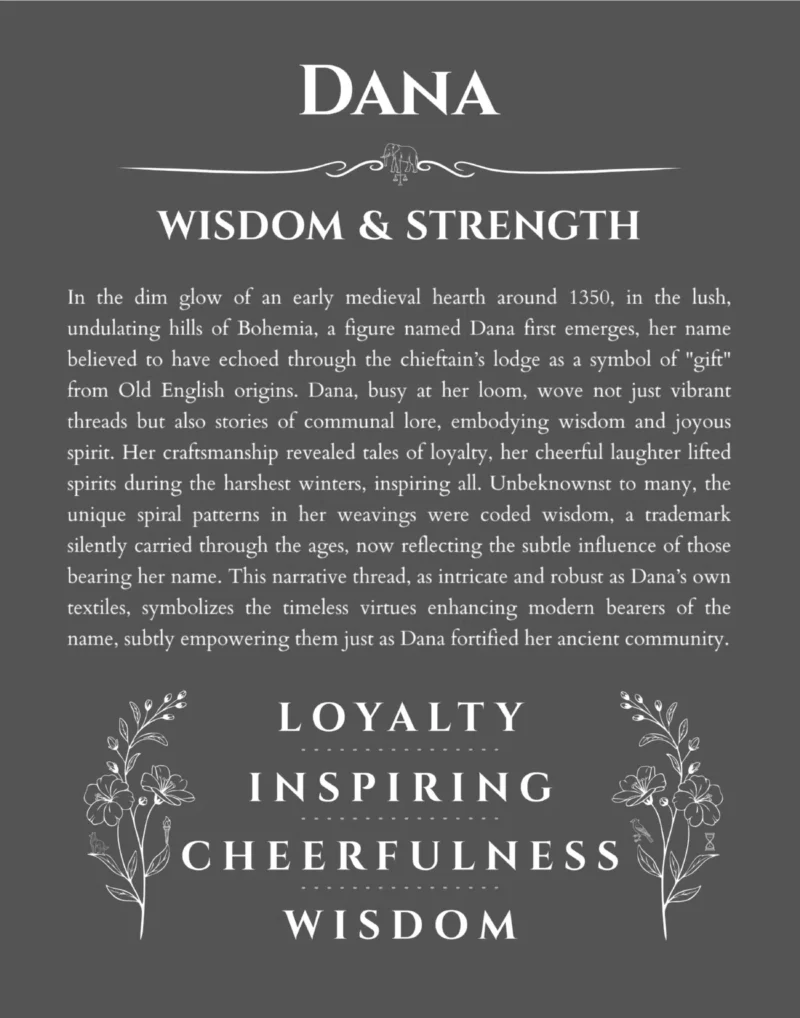 Dana name origin print with meaning and traits in gray