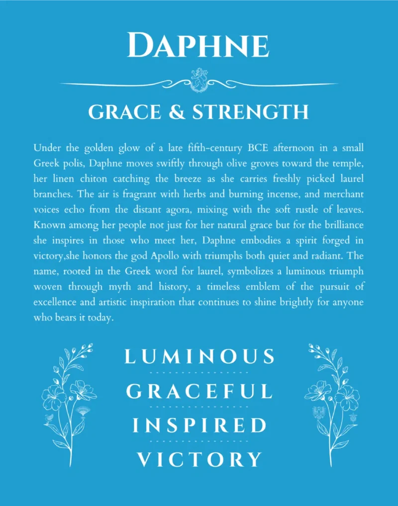 Daphne personalized wall art with the story of your name in blue