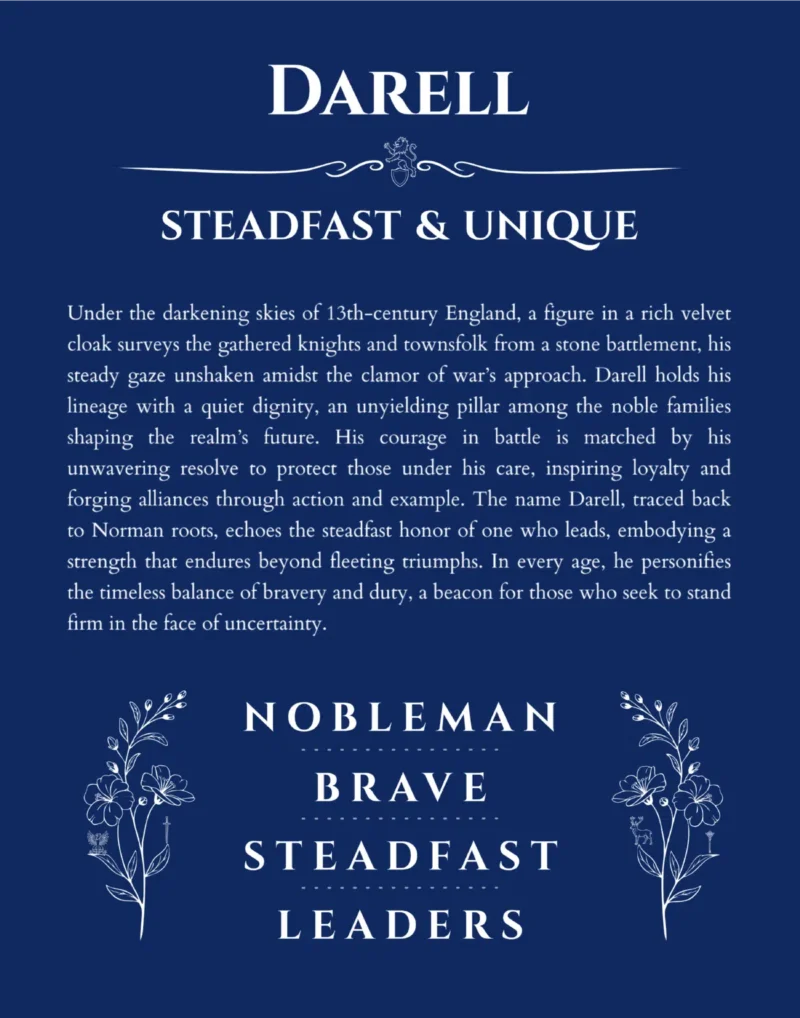 Darell personalized wall art with the story of your name in deep blue