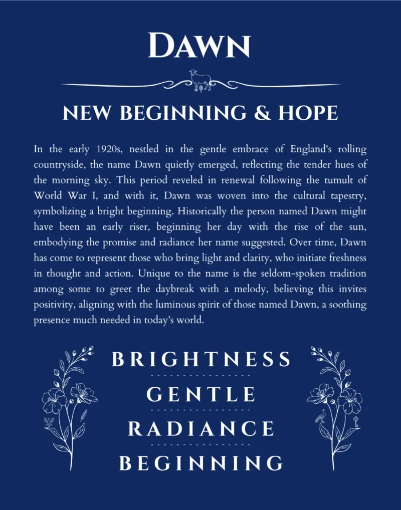 Dawn personalized name print with origin and traits in deep blue