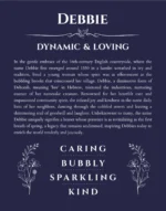 Debbie name meaning wall art by Get Your Story in navy blue