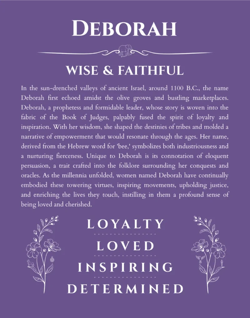 Deborah personalized name print with origin and traits in purple