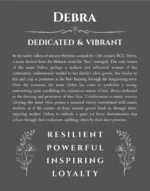 Debra custom name art showing meaning and origin in gray