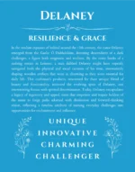 Delaney personalized name art with origin story in blue