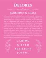 Delores personalized wall art with the story of your name in pink