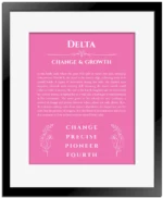 Delta name meaning wall art by Get Your Story in pink with black matte frame