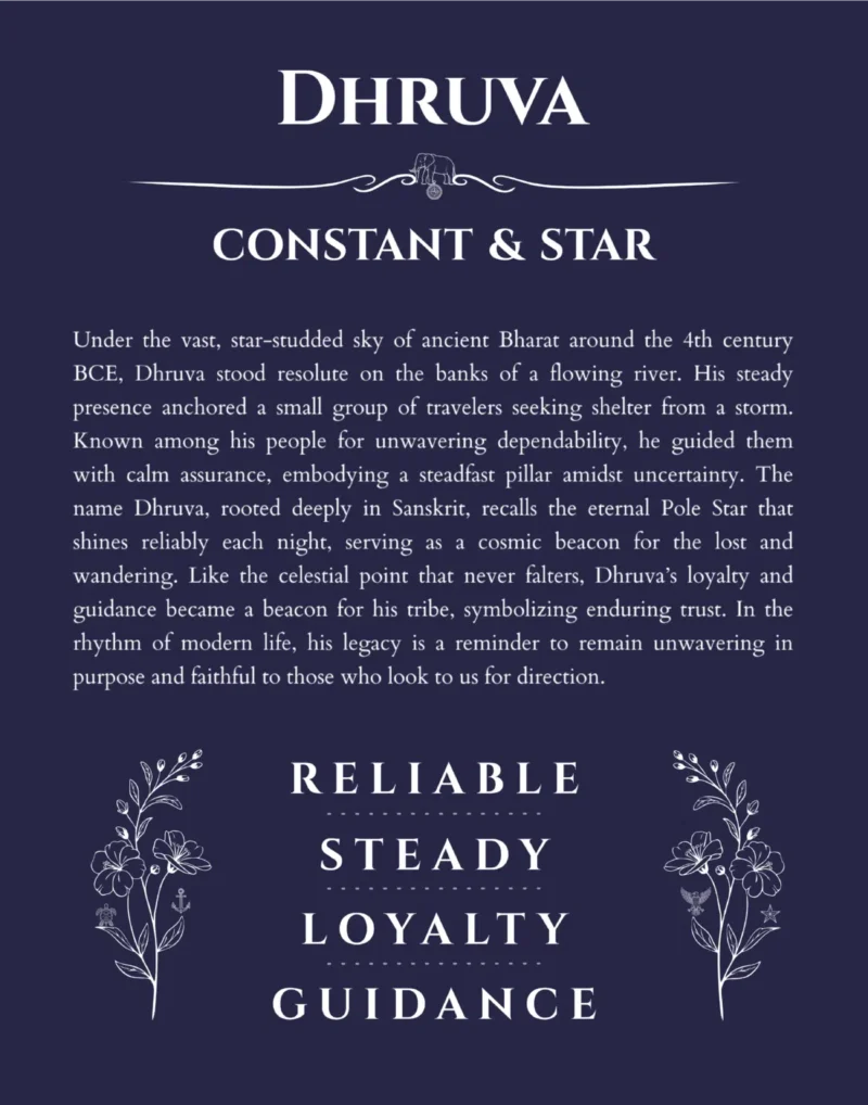 Dhruva name origin print with meaning and traits in navy blue