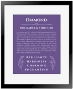 Diamond personalized wall art with the story of your name in purple with black matte frame