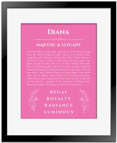 Diana name meaning wall art by Get Your Story in pink with black matte frame