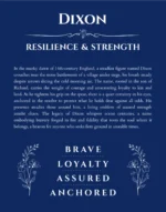 Dixon personalized name meaning print in deep blue