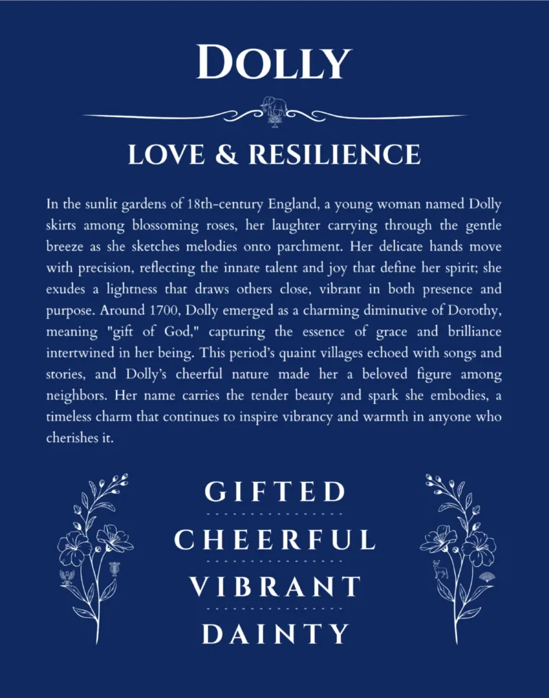 Dolly personalized wall art with the story of your name in deep blue