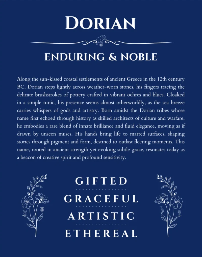 Dorian personalized name art with origin story in deep blue