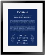 Dorian personalized name art with origin story in deep blue with black matte frame