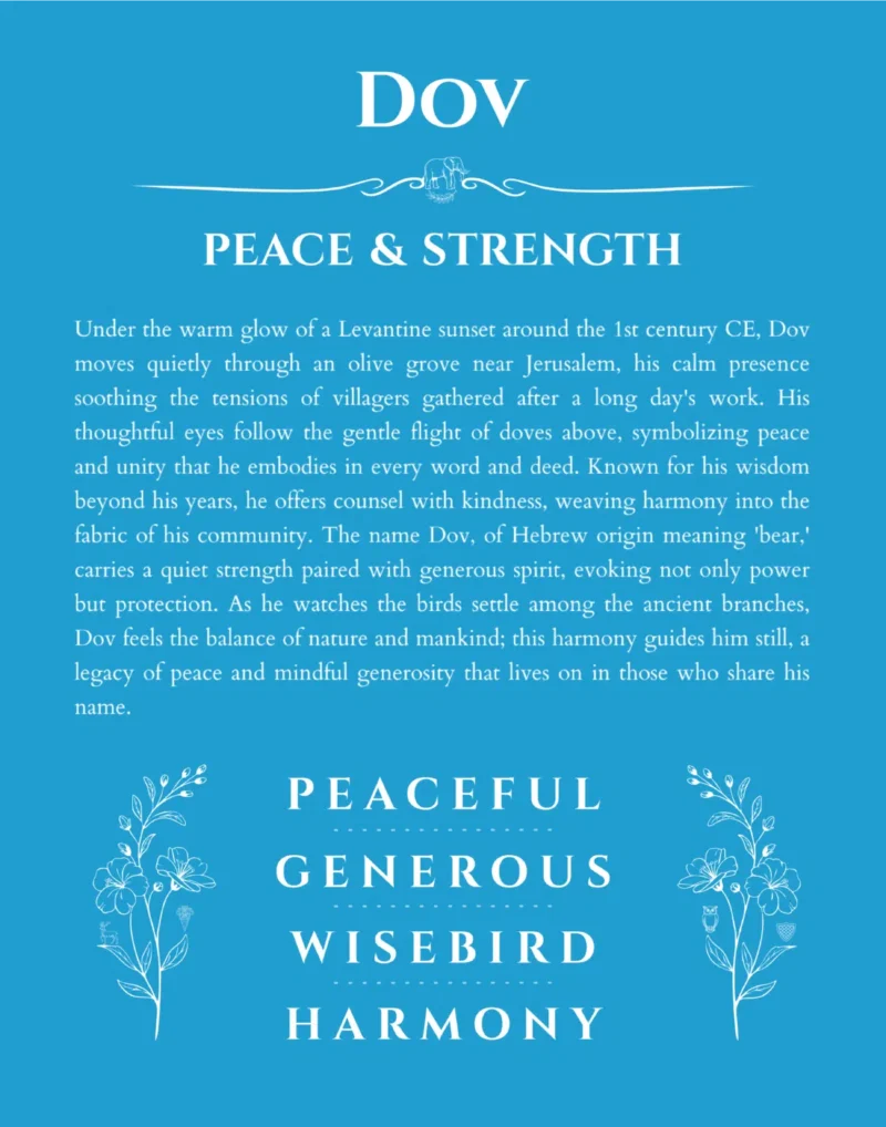 Dov personalized name print with origin and traits in blue