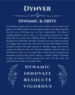 Dynver personalized wall art with the story of your name in deep blue