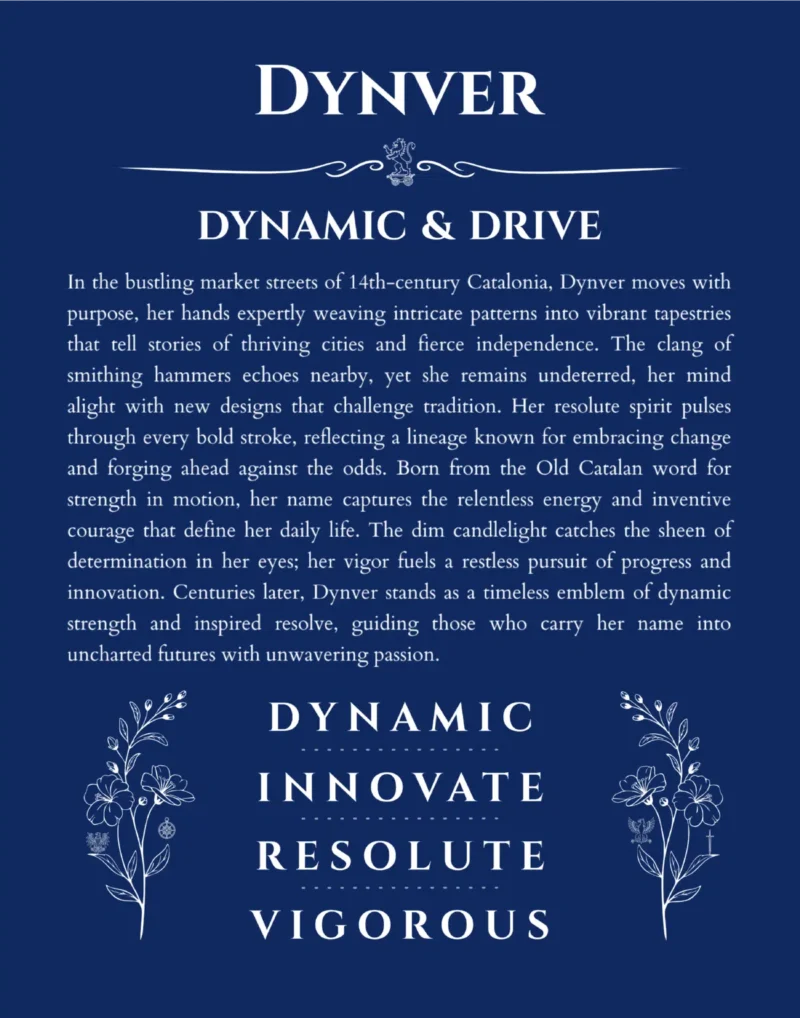 Dynver personalized wall art with the story of your name in deep blue