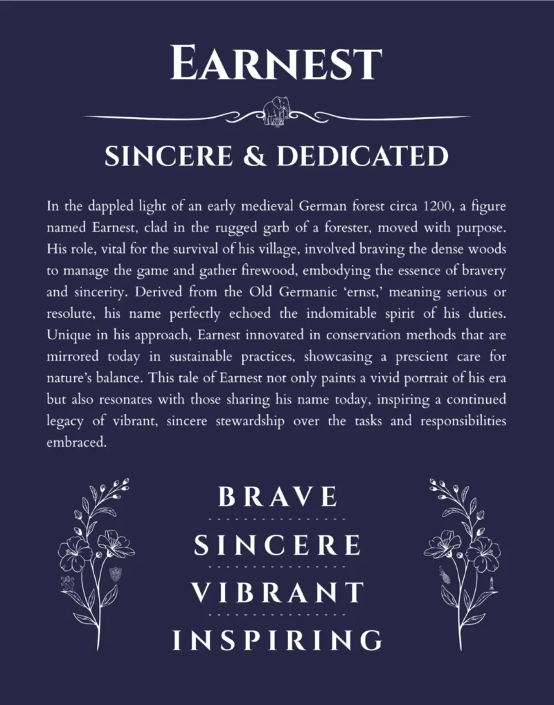 Earnest custom name print for wall display in navy blue