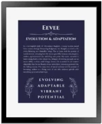 Eevee personalized wall art with the story of your name in navy blue with black matte frame
