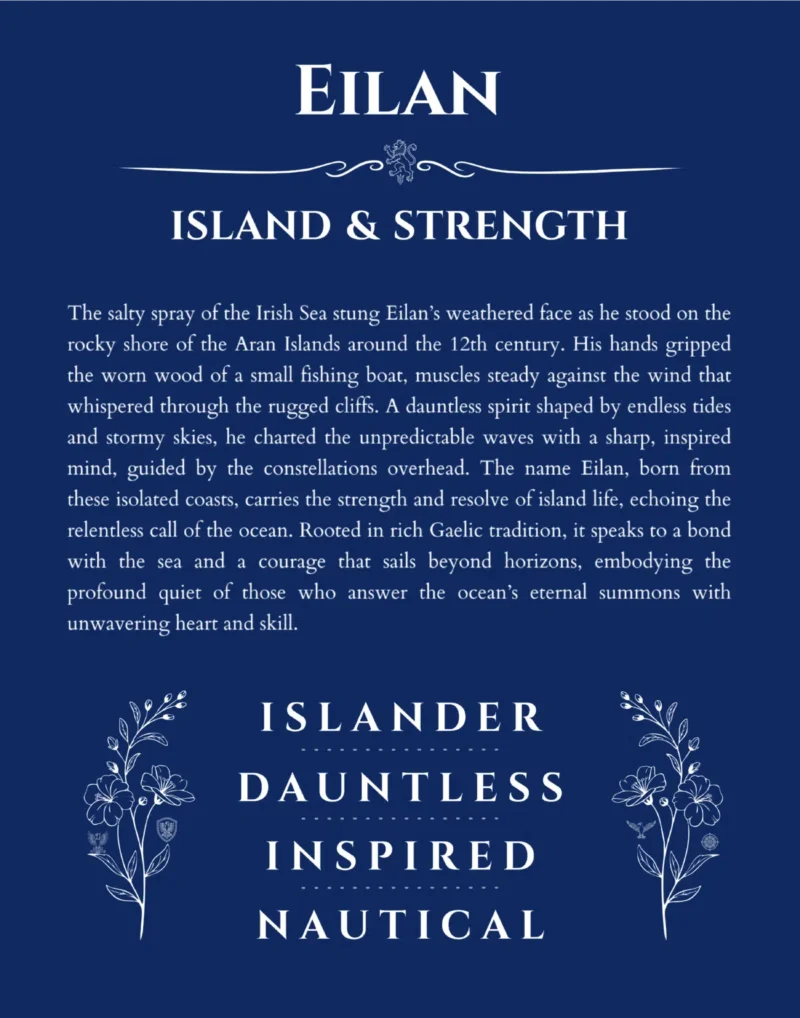 Eilan personalized name meaning print in deep blue