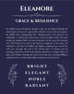 Eleanore personalized wall art with the story of your name in navy blue