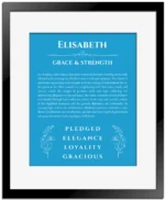 Elisabeth custom name meaning print in blue with black matte frame