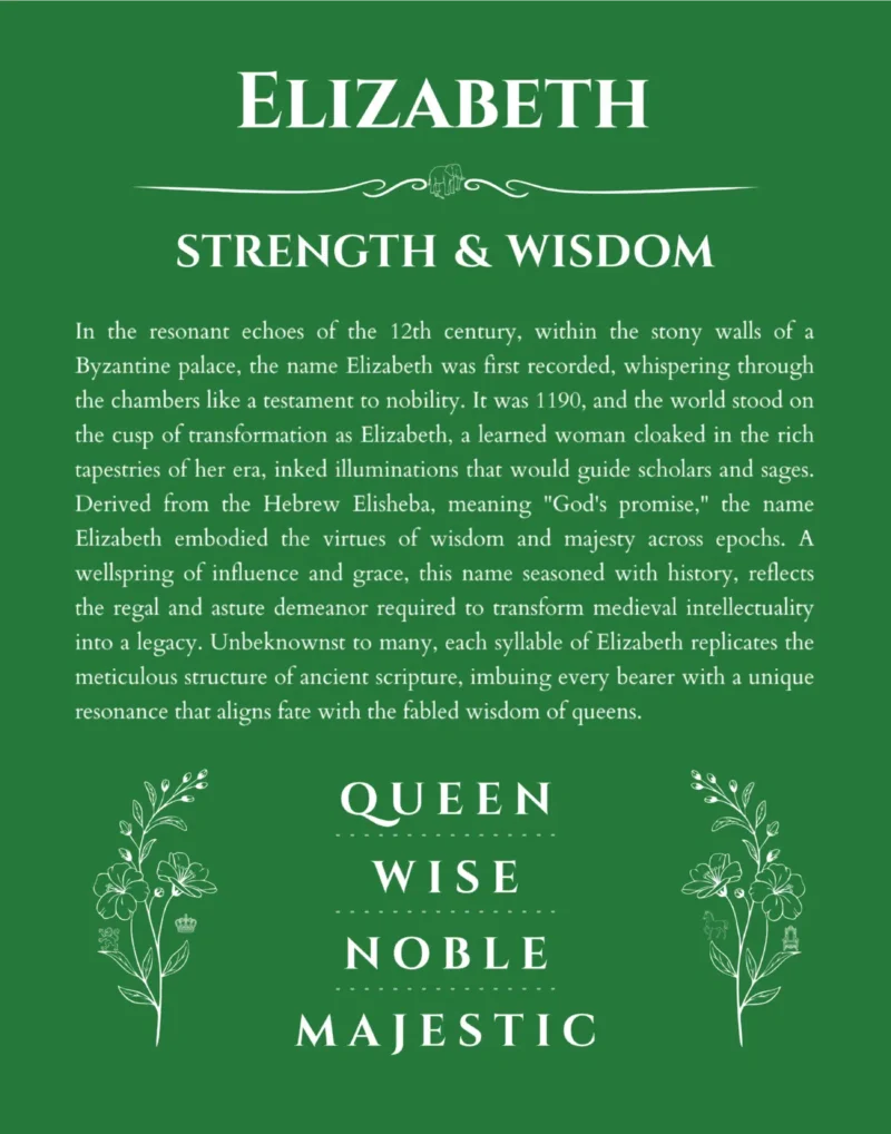 Elizabeth personalized wall art with the story of your name in dark green