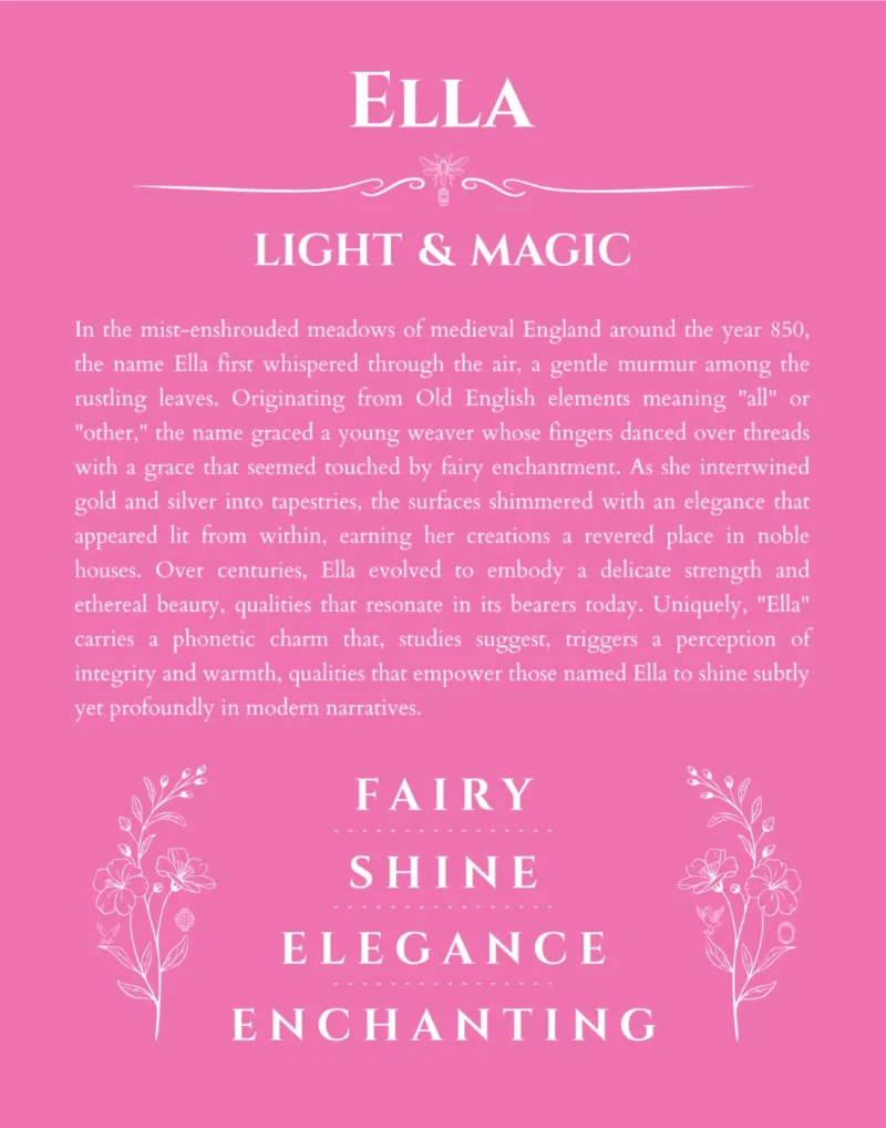 Ella custom name meaning print in pink